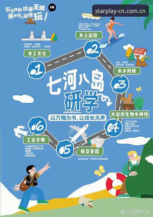 为什么玩星空体育yyds使用指南能让人从旁观者变成参与者？